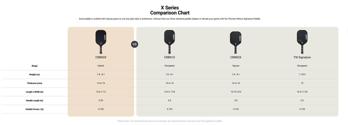 CRBN³ X Series (Hybrid Paddle)