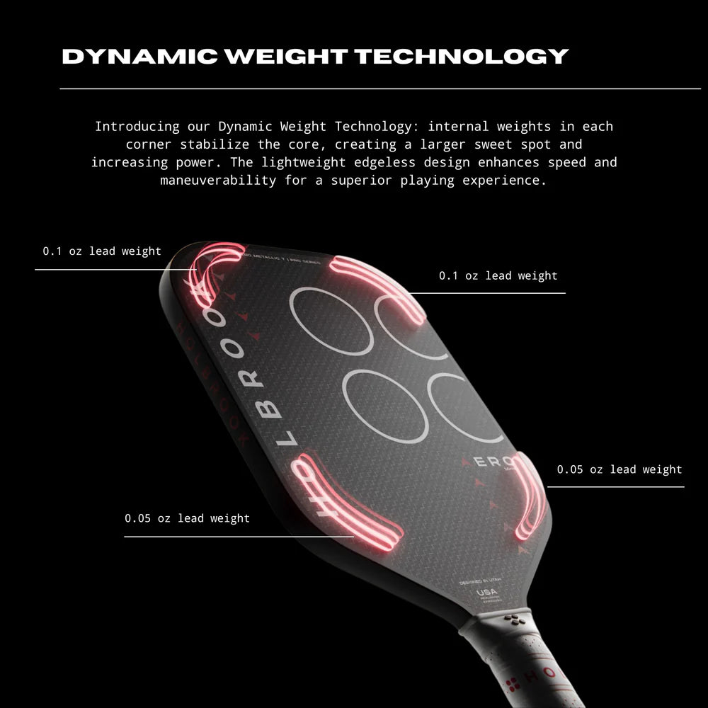 Pro - Aero T 16 mm